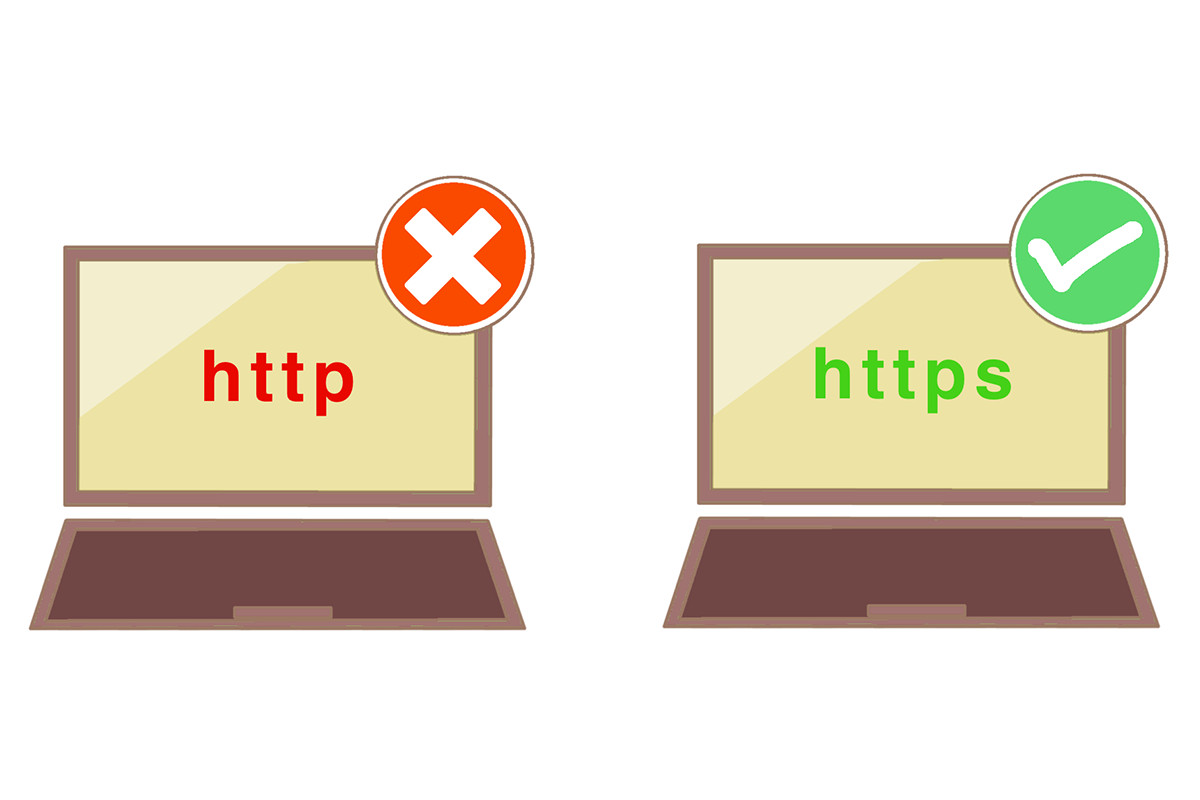 SSL証明書と暗号化通信